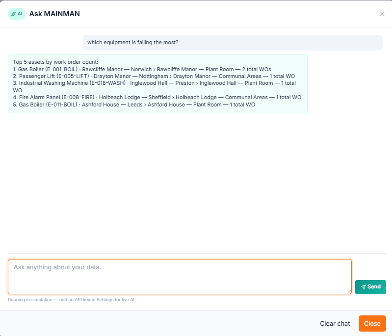 MainMan Ask MAINMAN AI chat answering 'which equipment is failing the most?' with a ranked list of the top 5 assets by work order count.